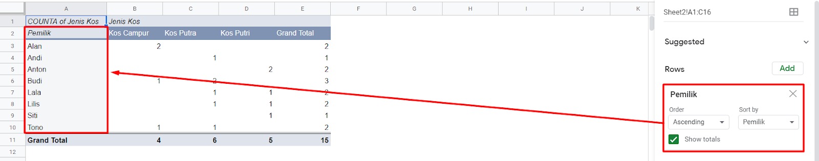 Belajar Elemen Pivot Tabel di Google Spreadsheets